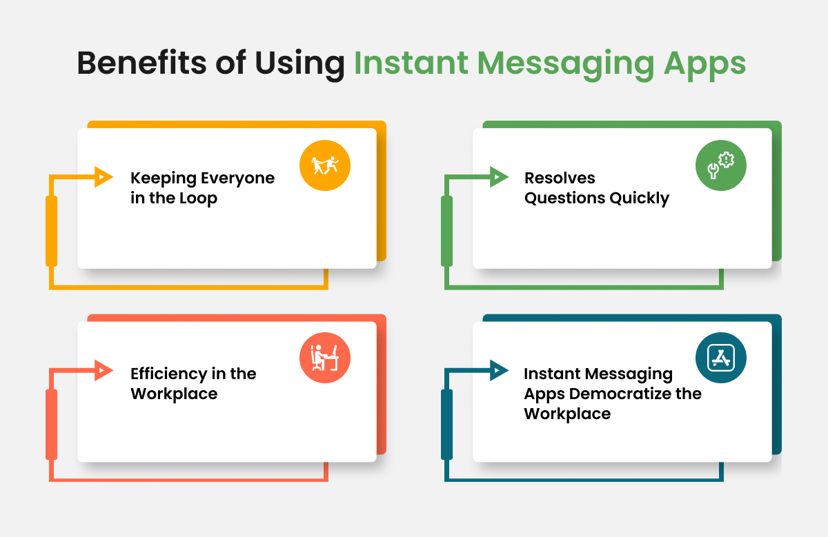 Benefits of Using Instant Messaging Apps (1)