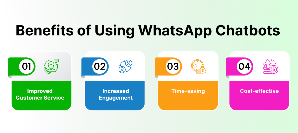 Benefits of Using WhatsApp Chatbots