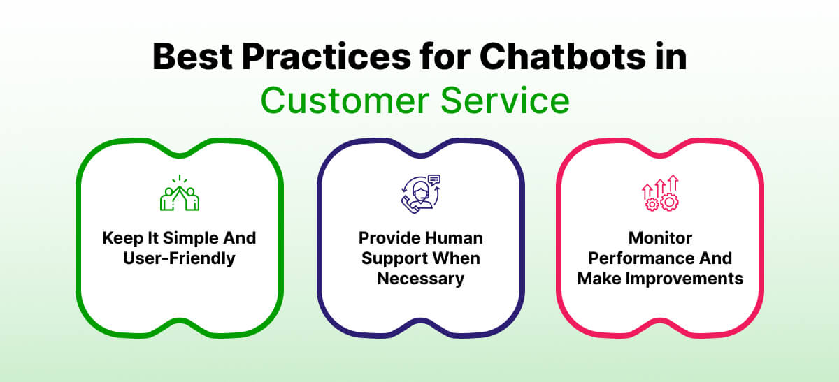 Best Practices for Chatbots in Customer Service 