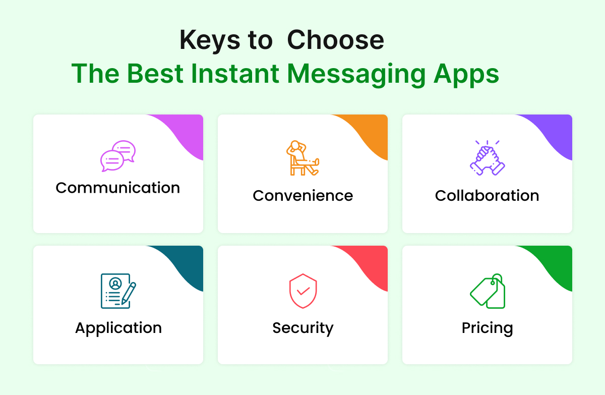 Keys to Choose the Best Instant Messaging Apps