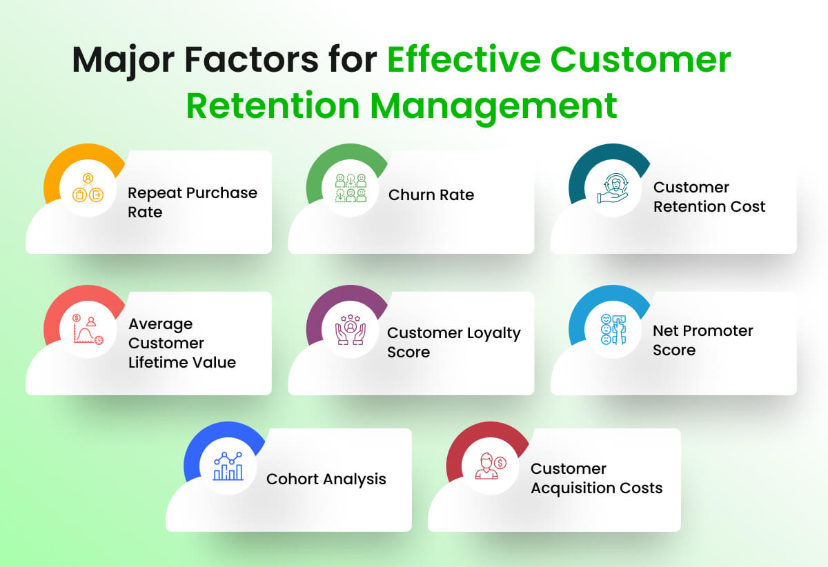 Major Factors for Effective Customer Retention Management