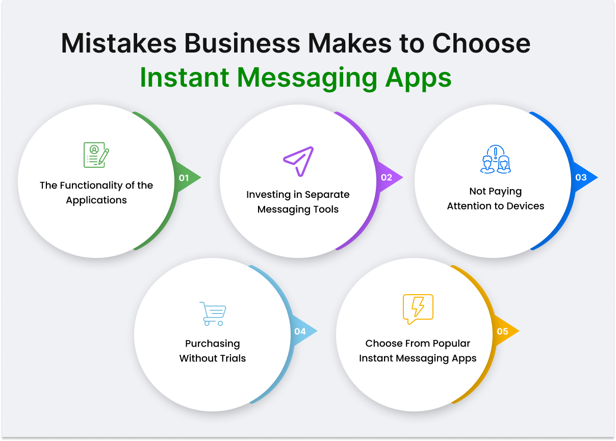 Mistakes Business Makes to Choose Instant Messaging Apps