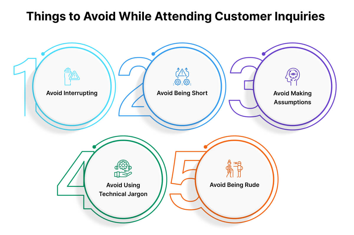 Things to Avoid While Attending Customer Inquiries 