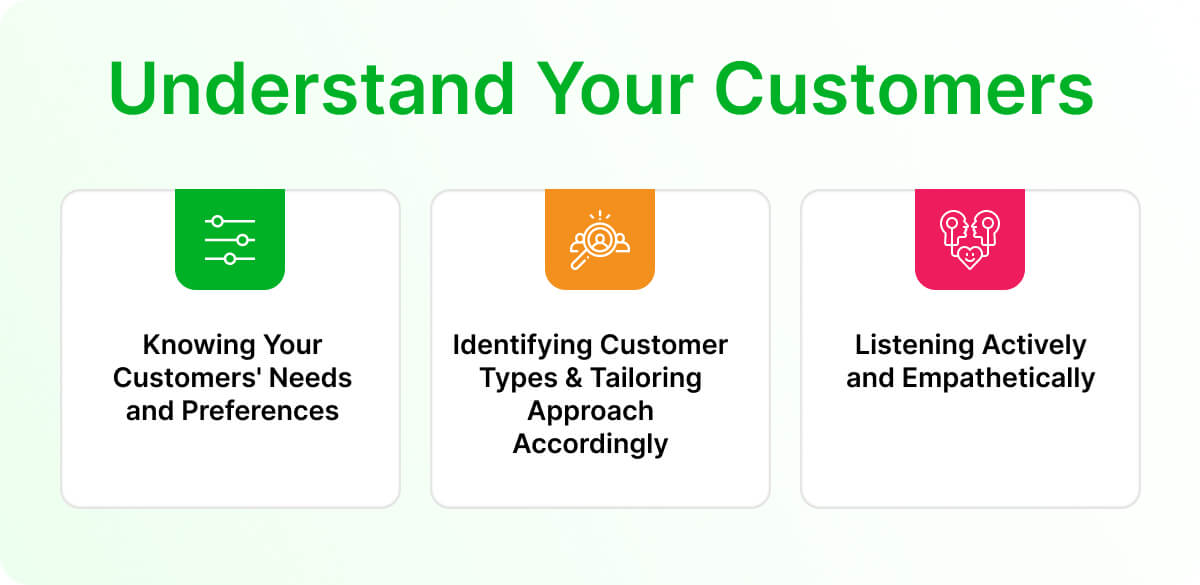 Understand Your Customers