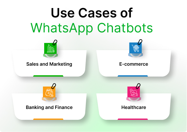 Use Cases of WhatsApp Chatbots
