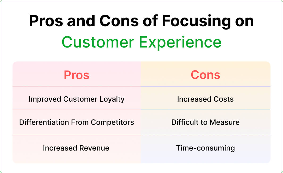 Pros and Cons of Focusing on Customer Experience