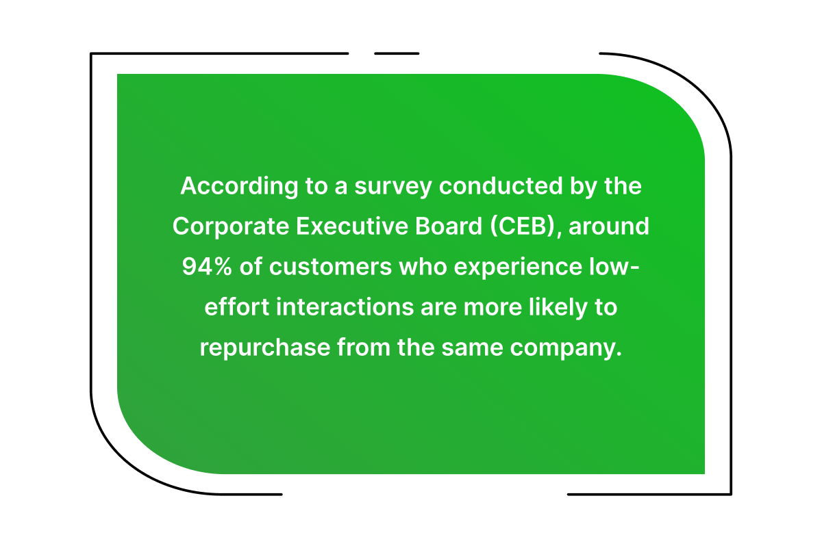 customer effort statistics