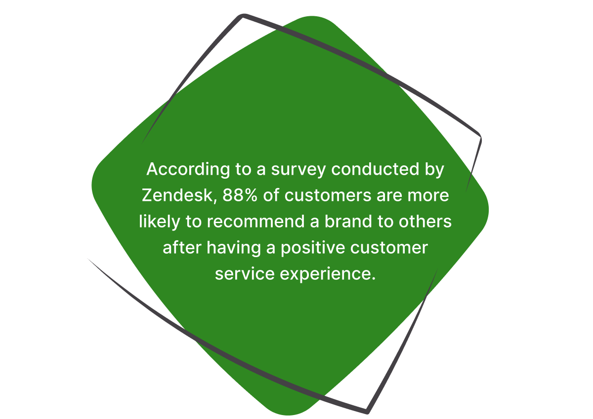 positive customer referral statistics