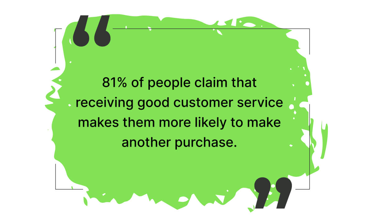 Customer Service Makes Them More Likely to Make Another Purchase