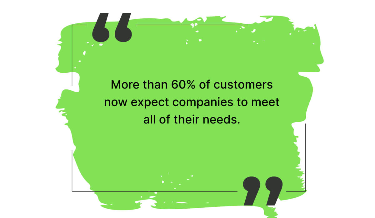 more than 60% of customers now expect companies to meet all of their needs