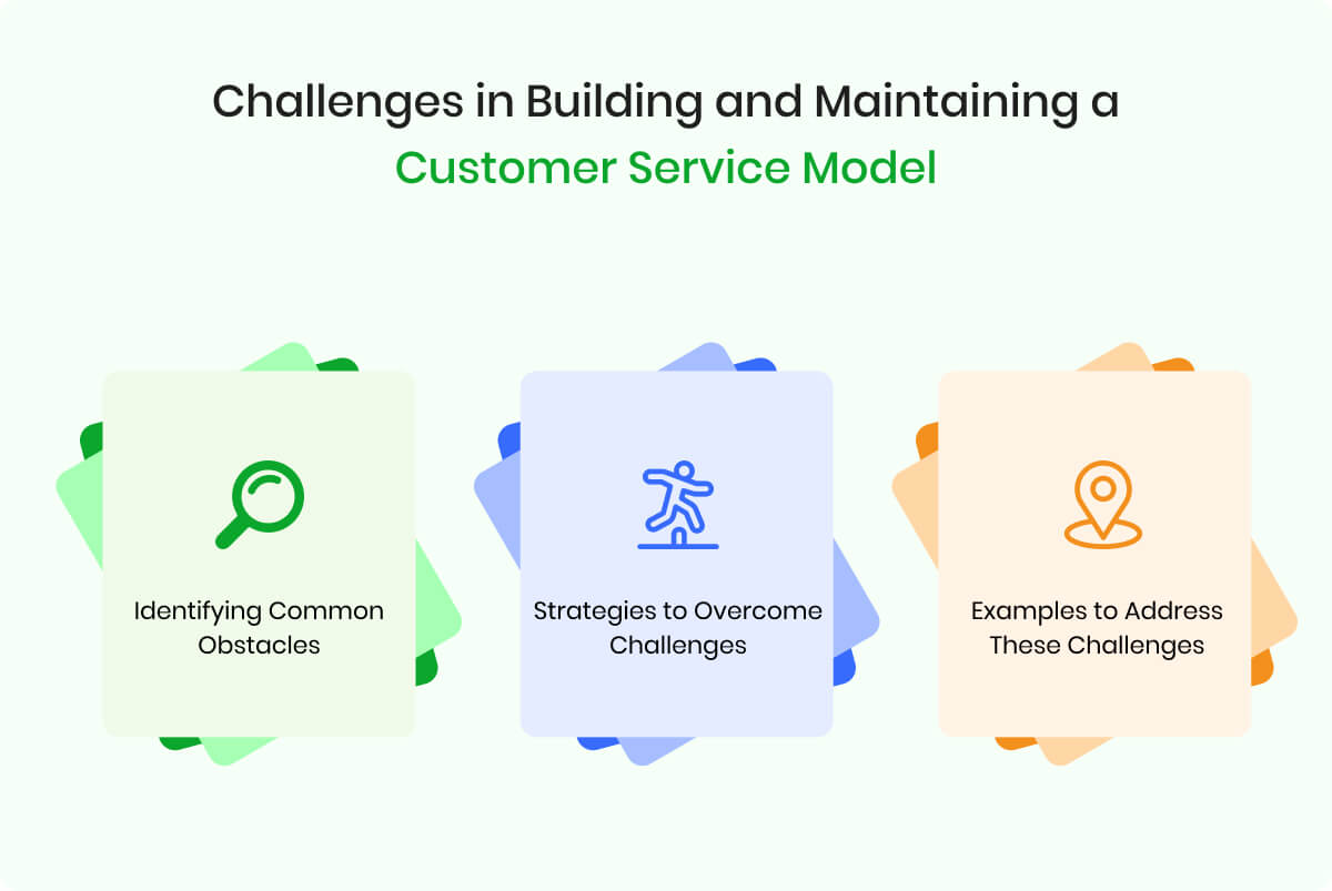 Challenges in Building and Maintaining a Customer Service Model