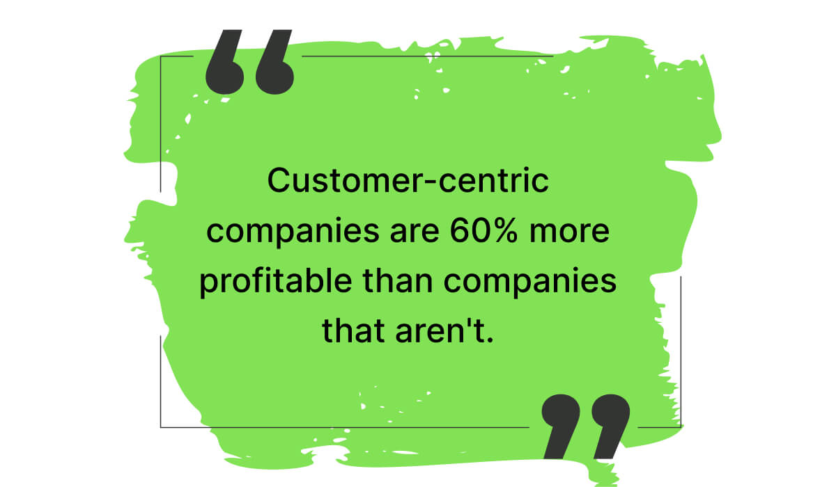 Customer-centric companies are 60% more profitable than companies that aren't.