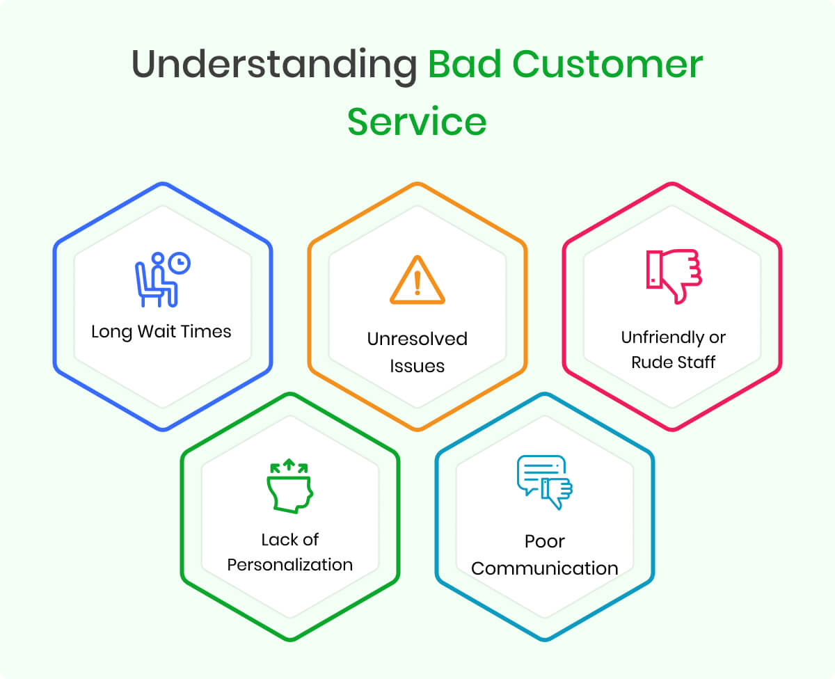 Understanding Bad Customer Service