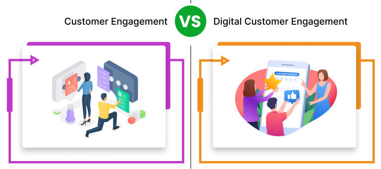 Customer Engagement VS. Digital Customer Engagement