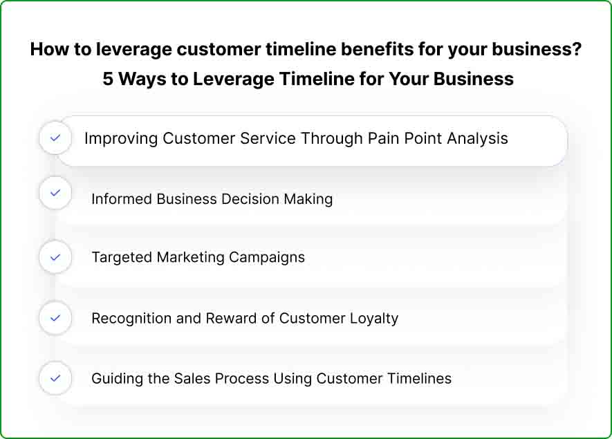 5 Ways to Leverage Timeline for Your Business